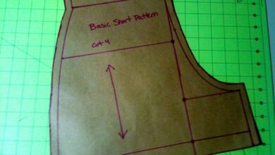 Photo of Как сшить одежду своими руками