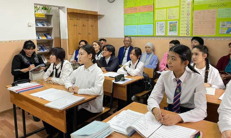 Фото 58 — Инновационные техники обучения