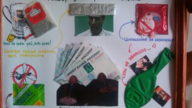 Photo of Идеи подарков сделанных с душой