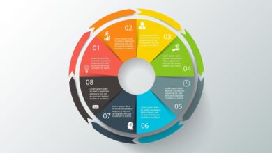 Photo of Вдохновляющие примеры иллюстраций