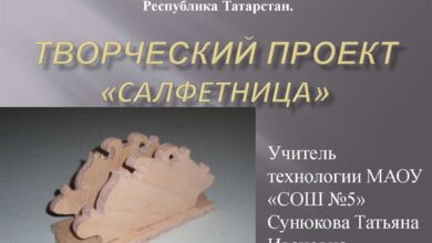 Photo of Проекты для творчества в домашних условиях