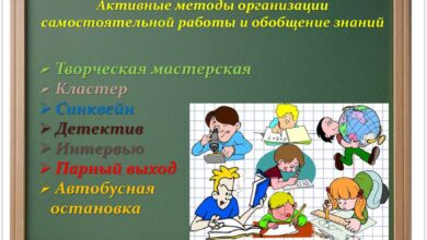 Photo of Повышение эффективности обучения